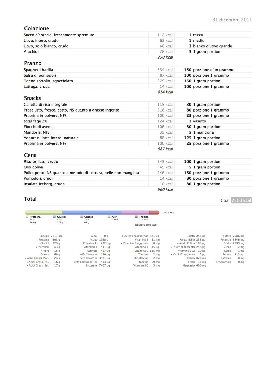 Click image for larger version

Name:	Diet - Utente Genericio, 31 dicembre 2011.jpg
Views:	1
Size:	123.7 KB
ID:	15923620